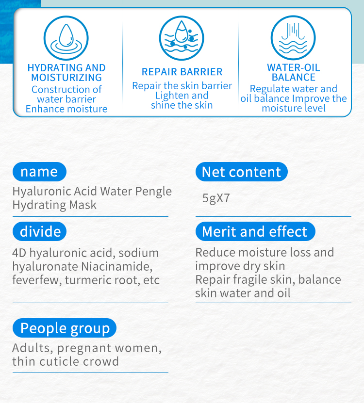 Hyaluronic Acid Water Hydrating Mask Showcase 1