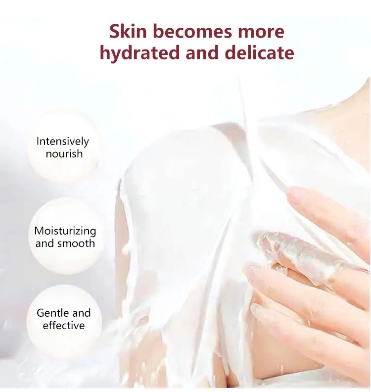 Anti-aging body lotion product details