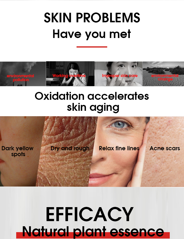 Application Method and Texture