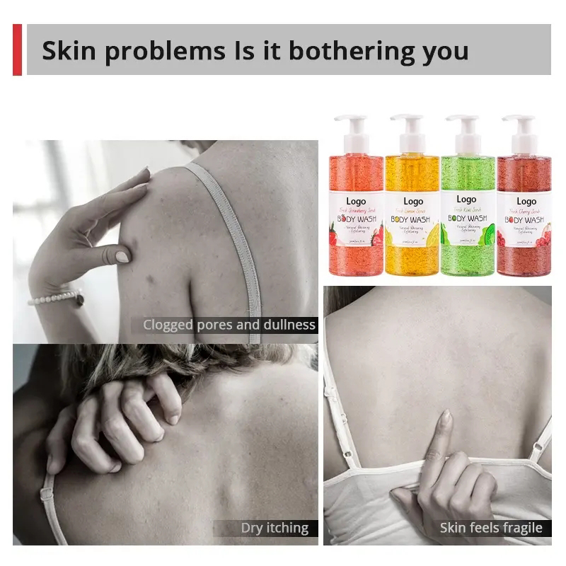 Serum Product Overview
