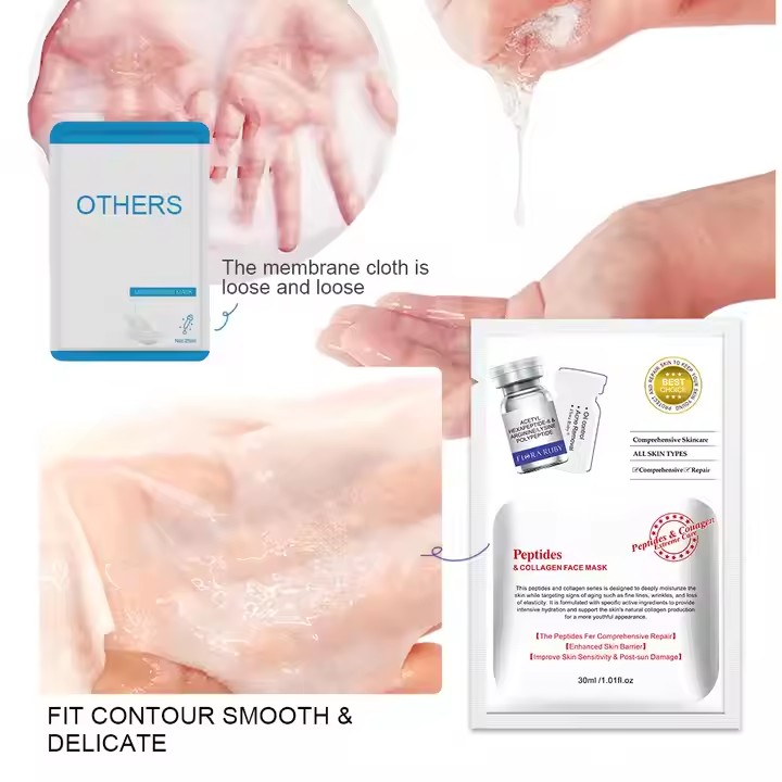 Private Label  Anti Aging Collagen Facial Mask Supplier, Factory