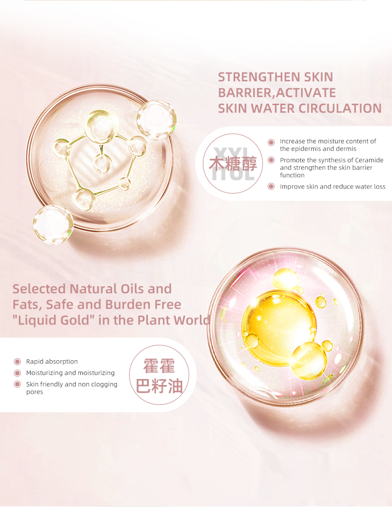 Face Cream Details