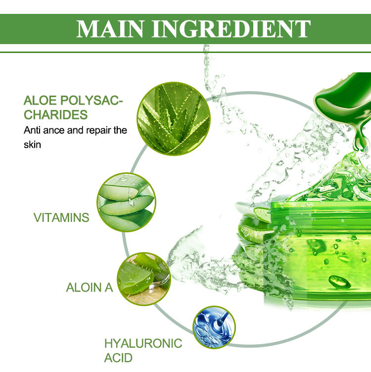 Acne Treatment Formulation