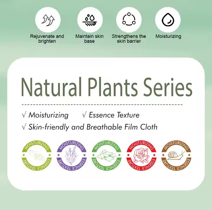 Private Label Face & Body Sheet Facial Mask Manufacturer, Factory