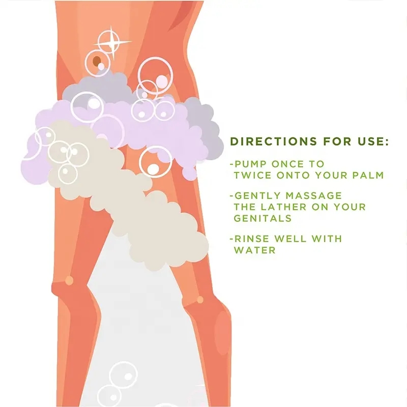 Men's Intimate Wash Display
