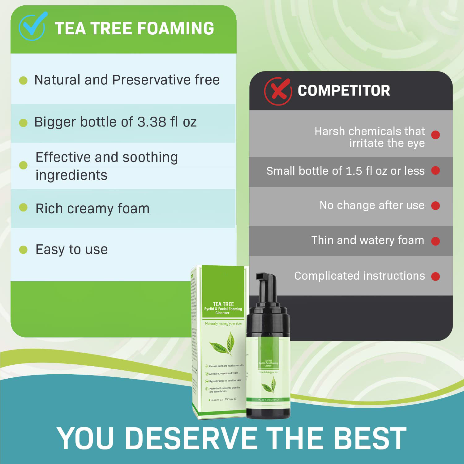 Skin Care Experience