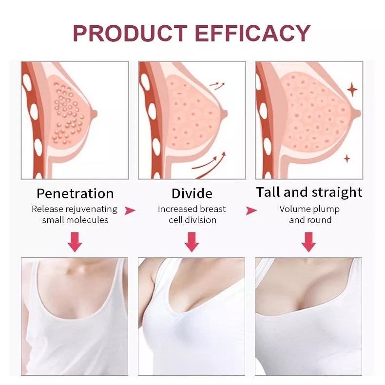 Breast Enlargement Cream View 6
