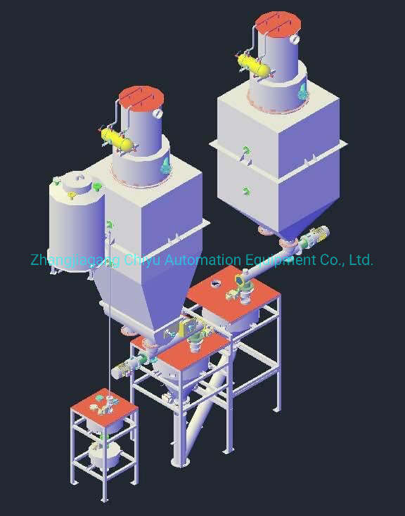 Dosing System/Powder Batch Weighing Mixing System/Mixing Equipment/Plastic Mixer/PVC Compound Mixer/Pneumatic Conveying System/Vacuum Conveyor