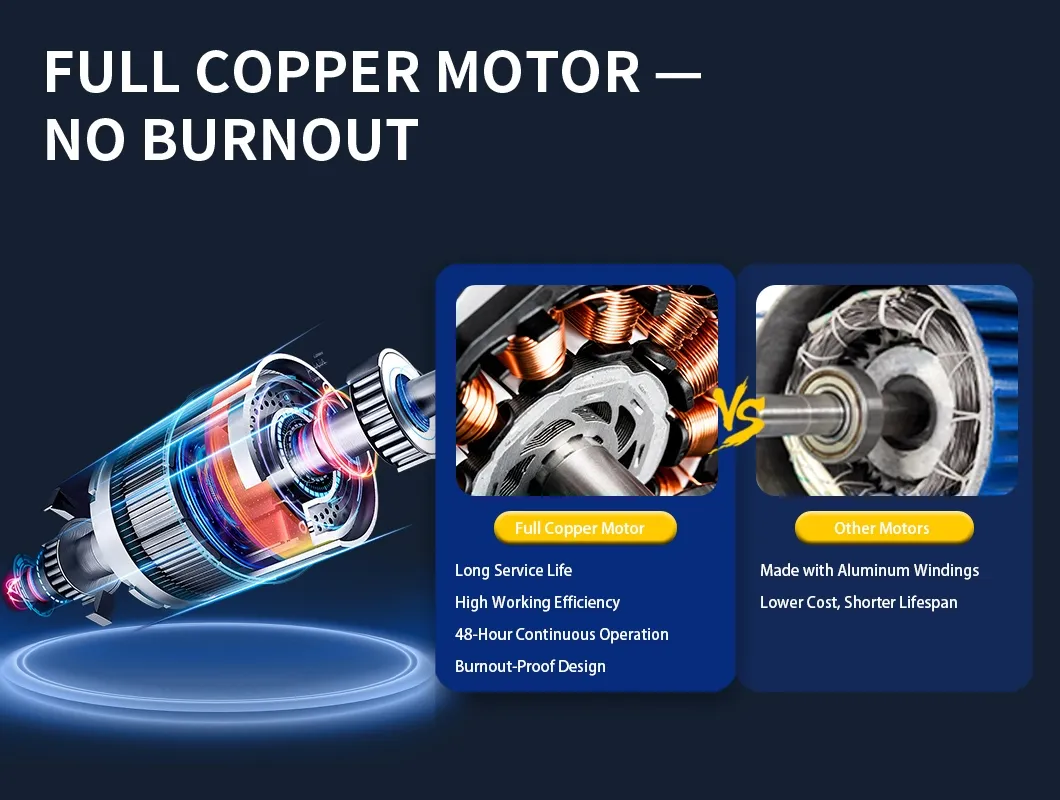 Plastic Mixing Machine Detail 3