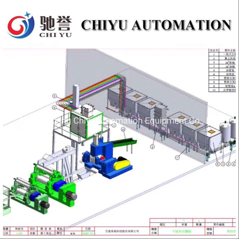 Weighing System for Rubber Mixers/Dosing System/Mixing Equipment/Plastic Mixer/Powder Mixer/Pneumatic Conveying System/Vacuum Conveyor/Liquid Mixer