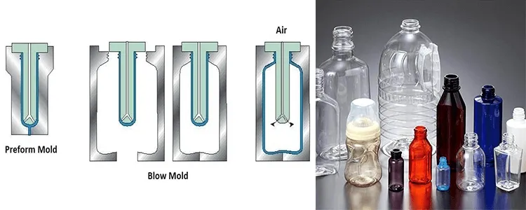 IBC Water Tank Parts