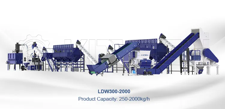 Recycling Machine Detail 1