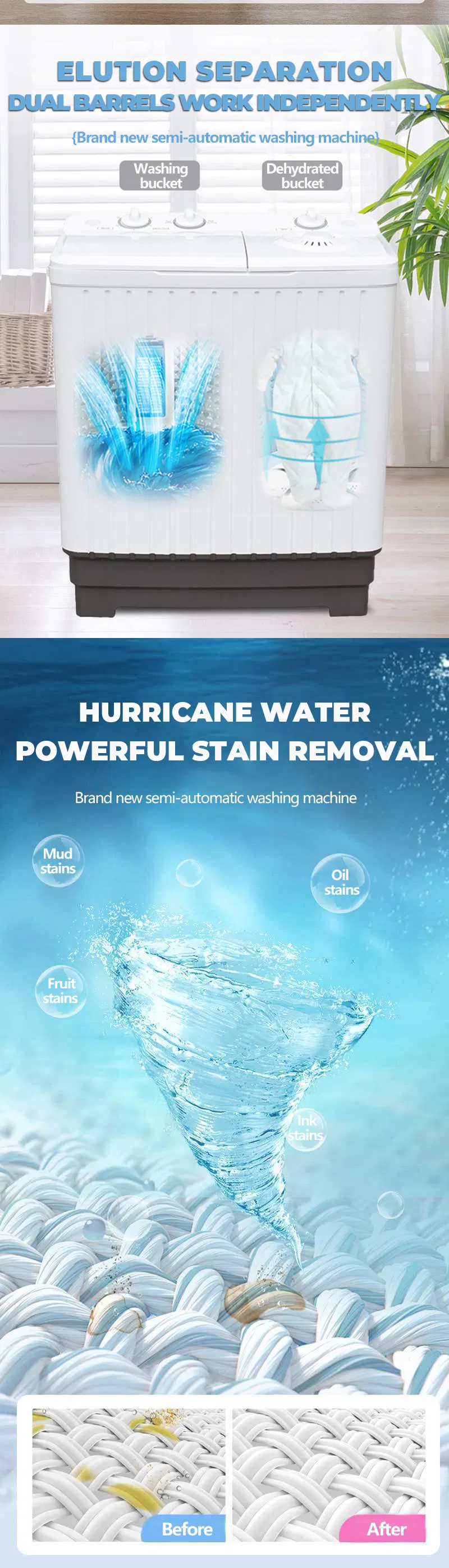 Washing Machine View 3