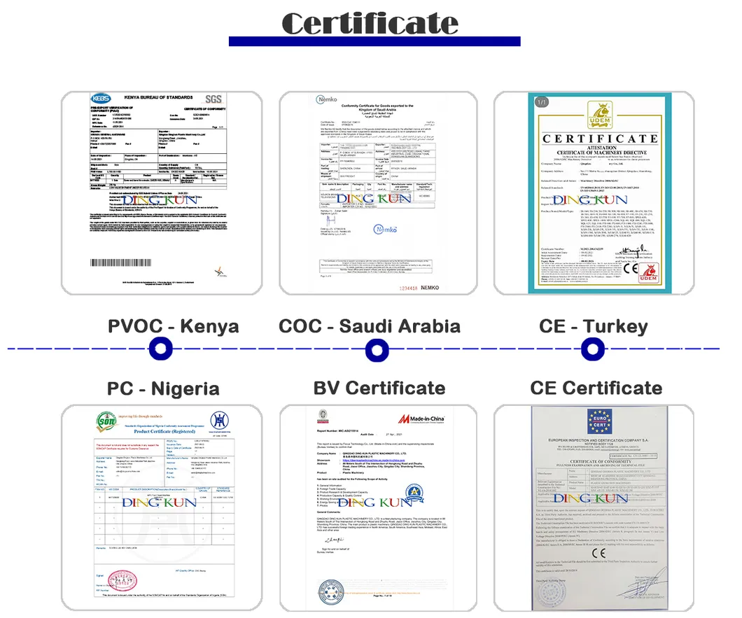 Certificates