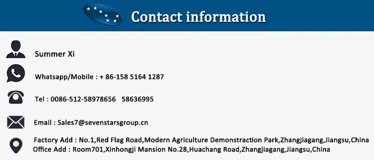 Final Product Output