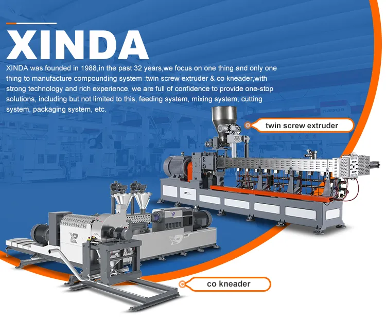 Twin Screw Extruder Overview