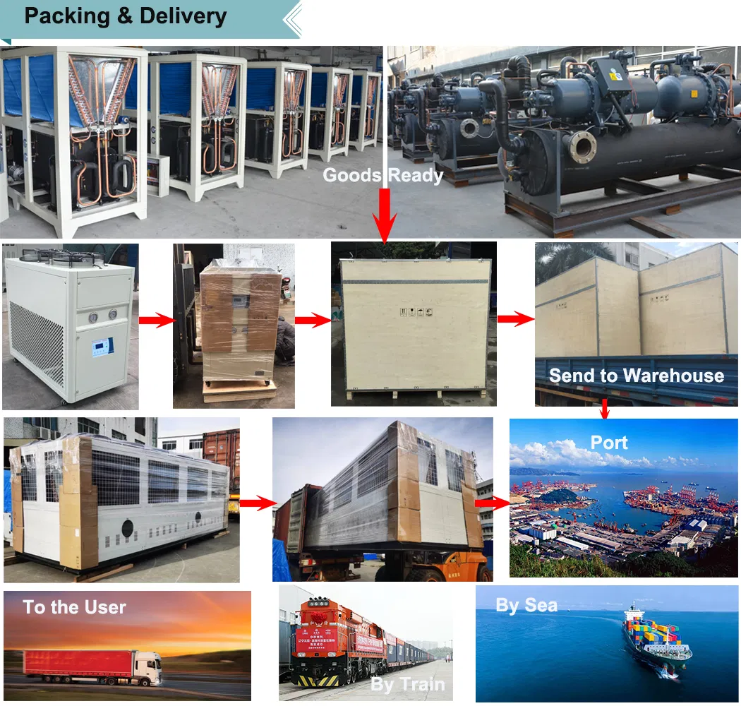 Chiller Application 3