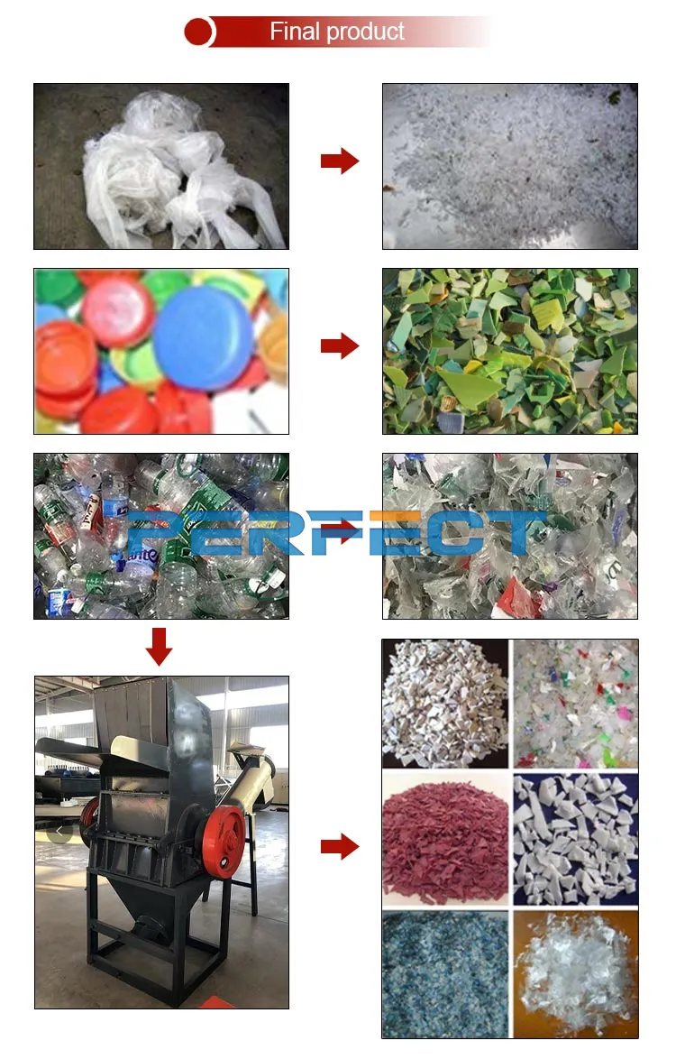 Plastic Crusher Application
