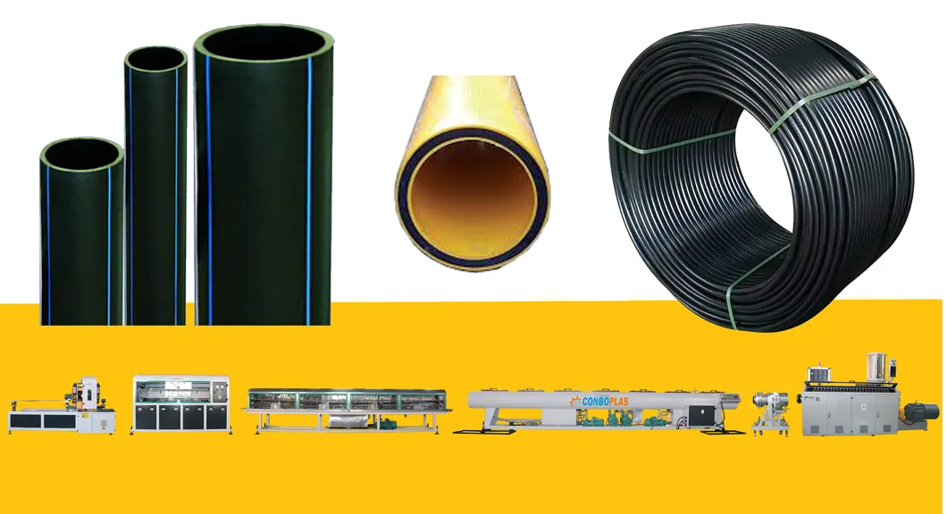 HDPE Line