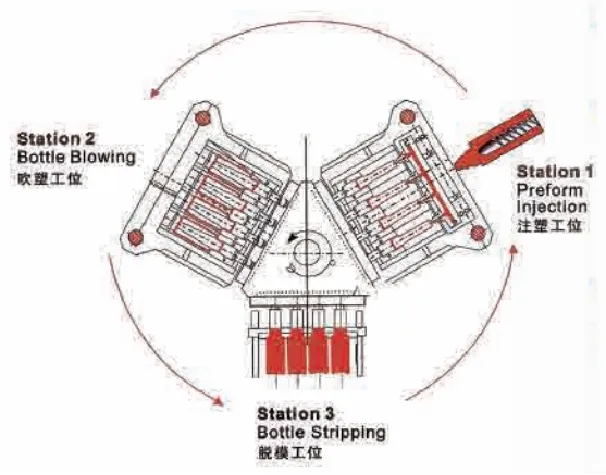 Operating Principle Diagram