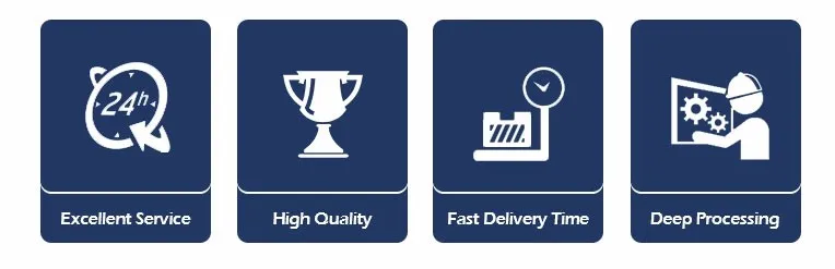 Quality Certification