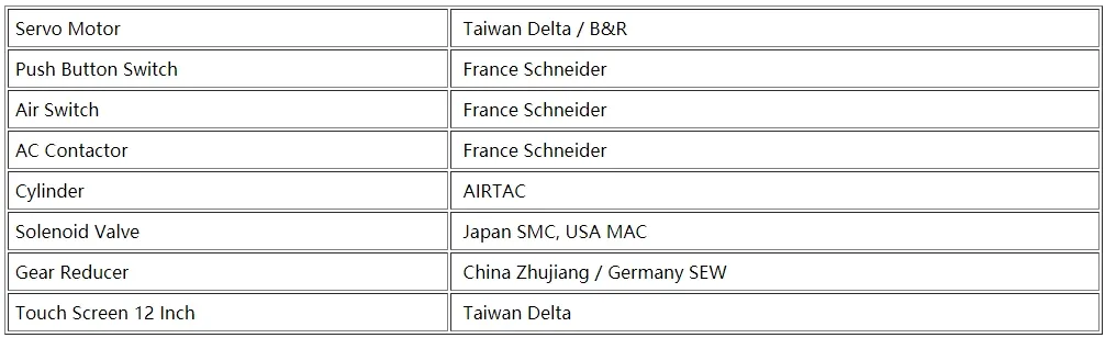 Electrical Components