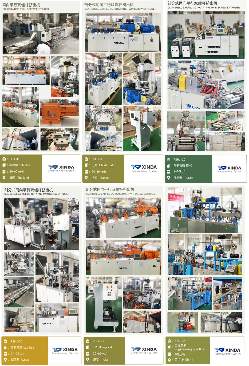 Detailed Machine Photos