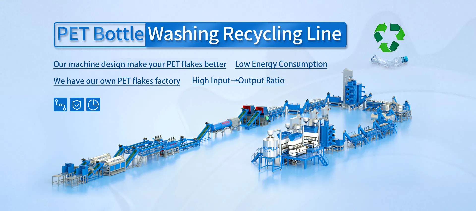 Plastic Bottle Recycling Equipment