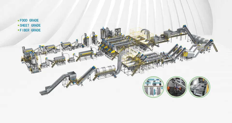 PET Bottle Recycling Line Overview