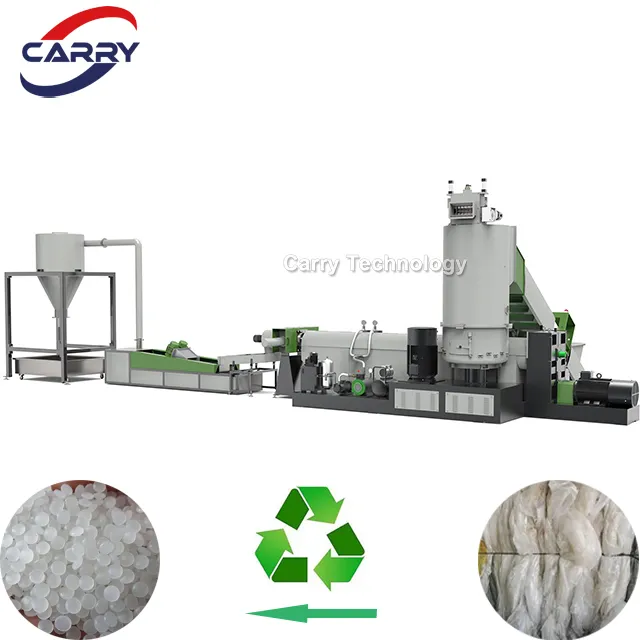 Agglomeration feeding