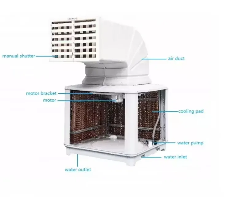 Industrial Air Cooler Display 2