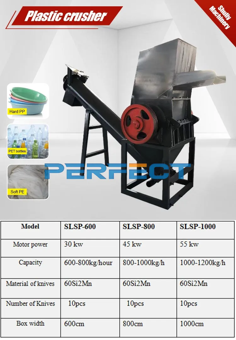 Plastic Crusher Description