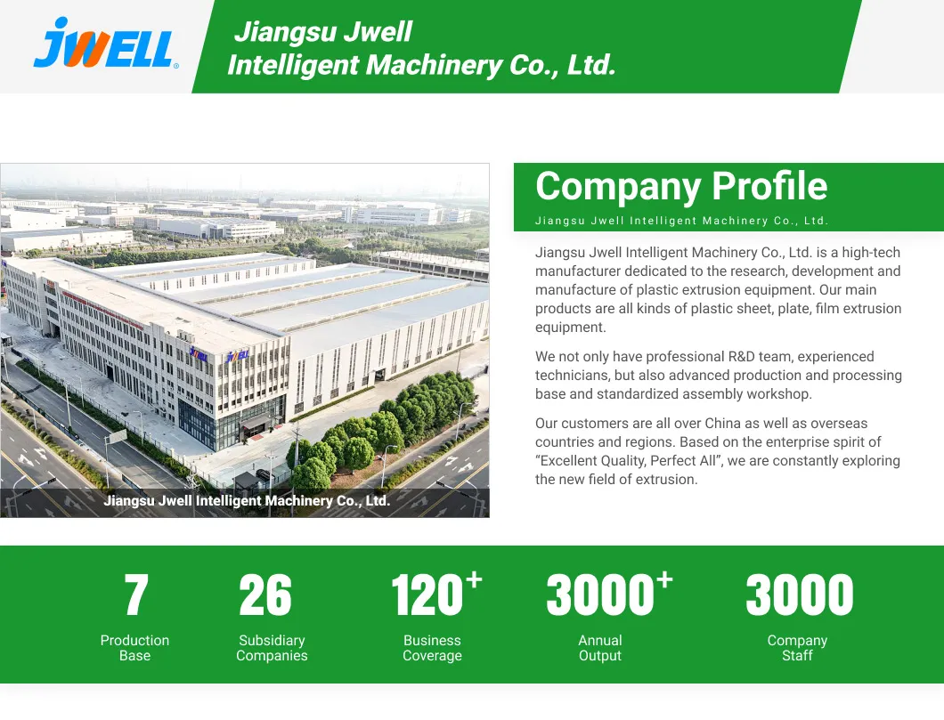 Company overview