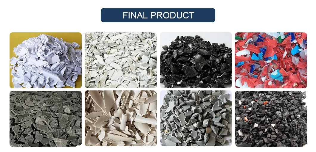 Processing Example 2