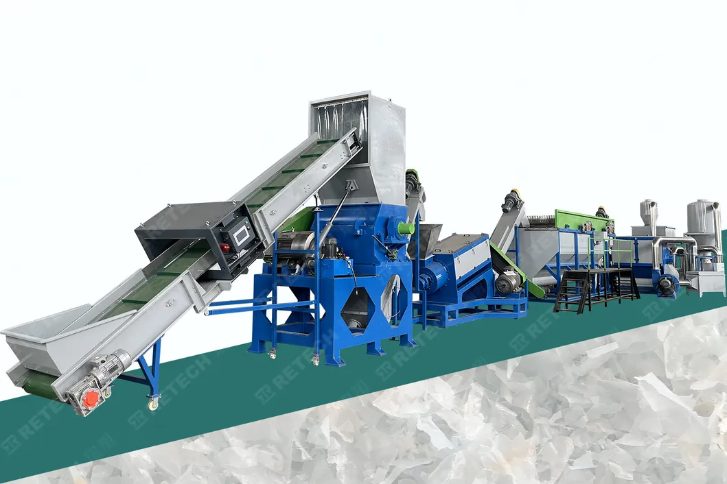 Recycling Plant Overview