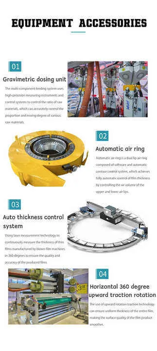 Film Blowing Machine Part