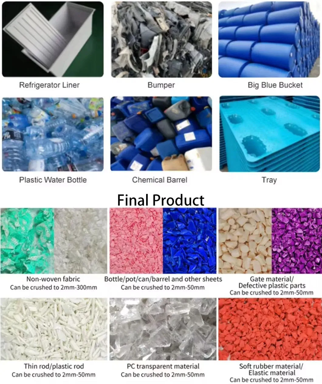 Shredder Applications