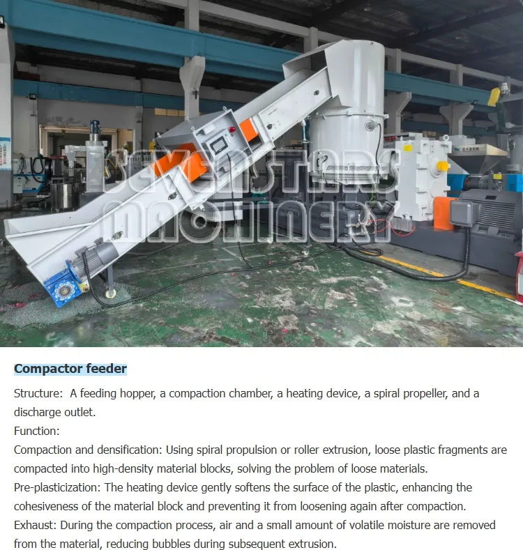 Pelletizing Machine 1