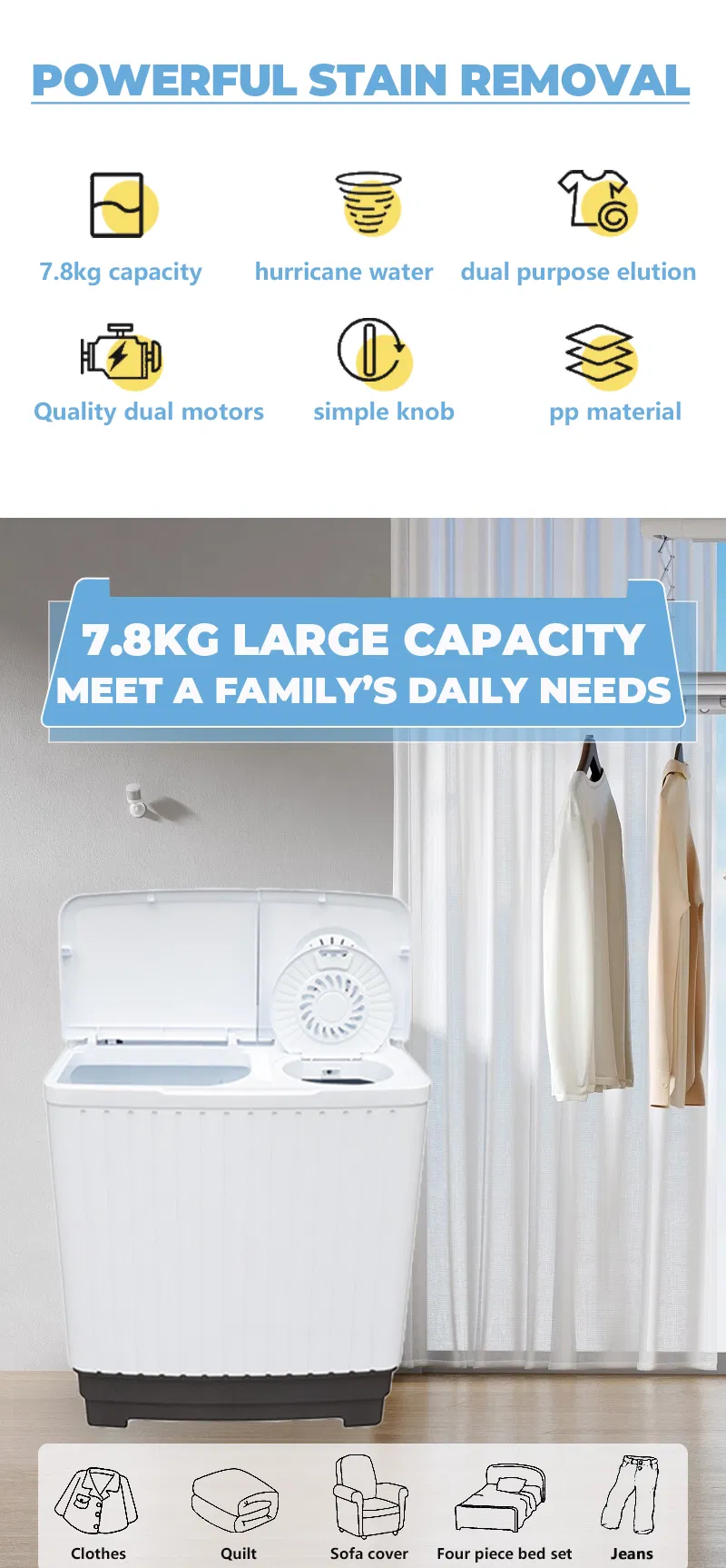 Washing Machine View 2