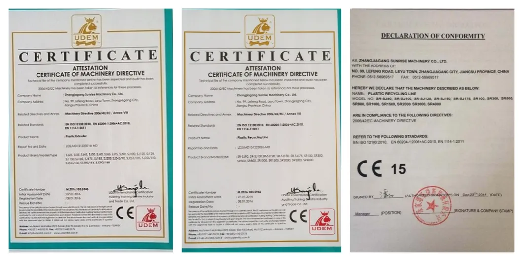 CE Certificate