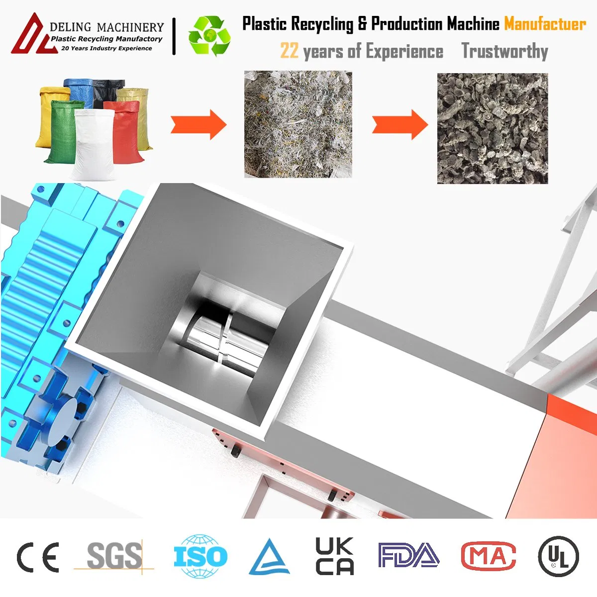 Advanced Plastic Film Bag Drying and Squeezing Machine