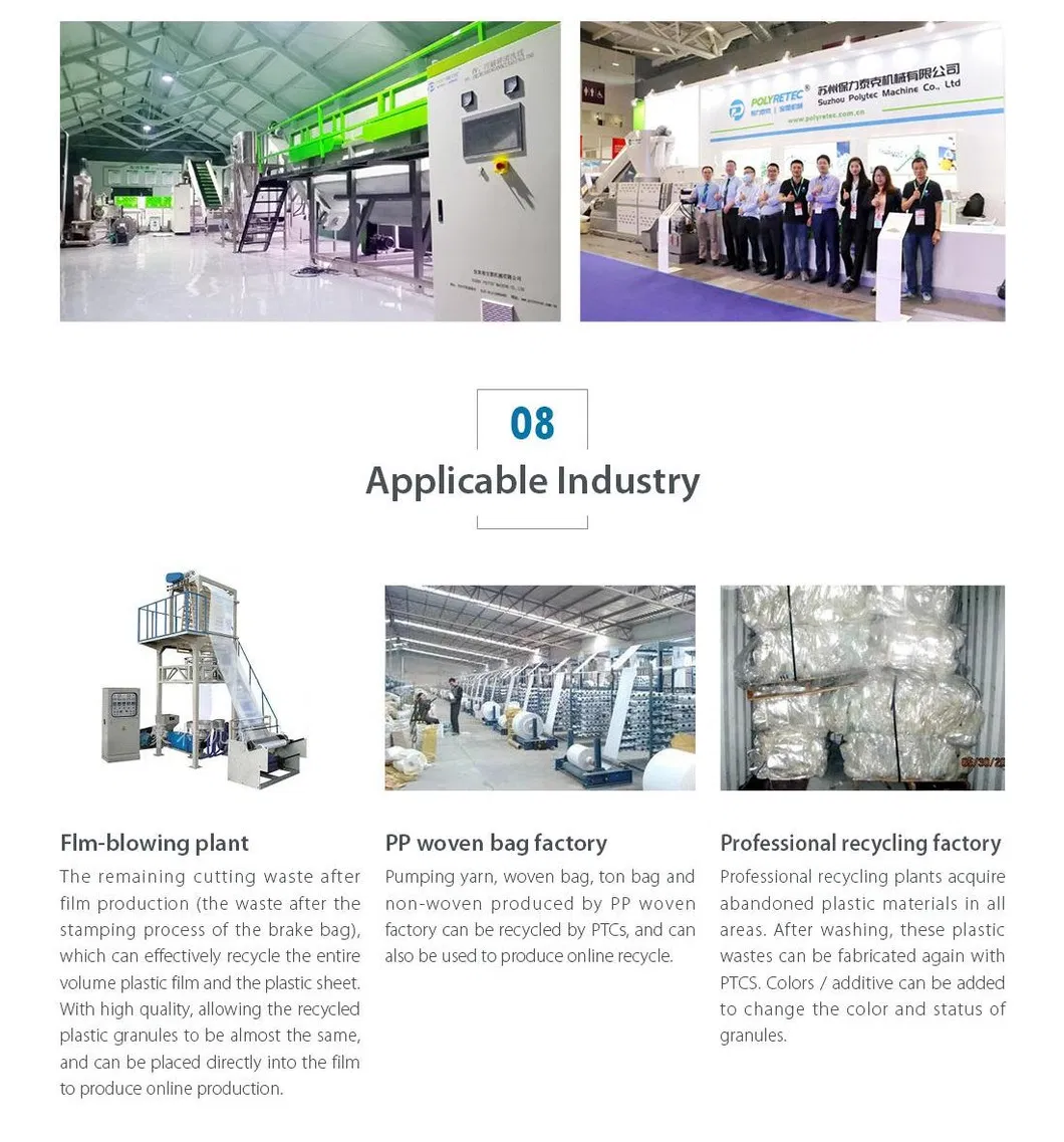 Customer Site Example