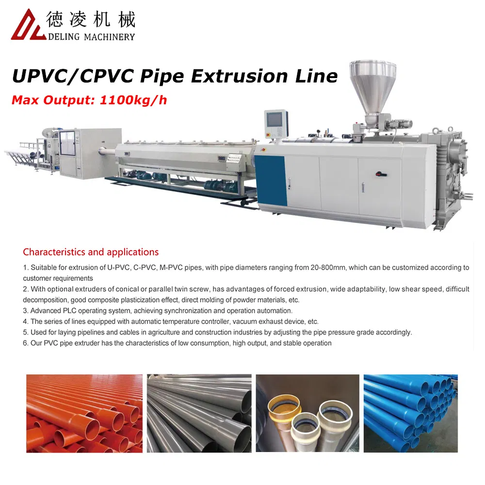 PVC Wood-Plastic Profile and PVC Decorative Marble Sheet Extrusion Line Machine Twin Shaft Extruder Equipment for Plastic Recycling Production