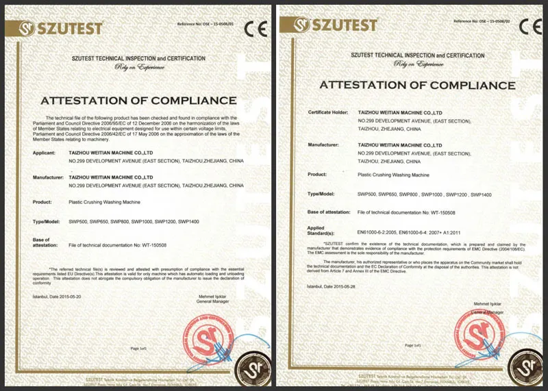 CE Certificate