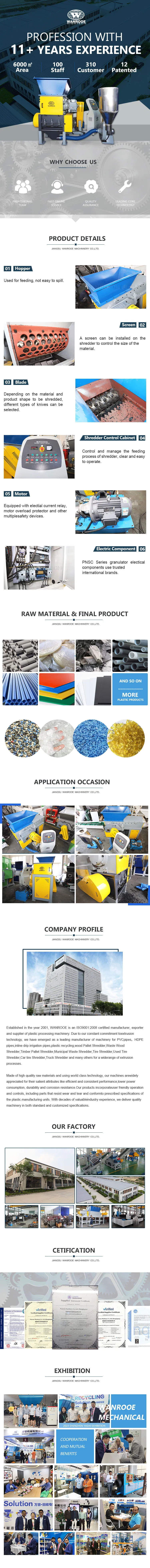 Technical Details Infographic