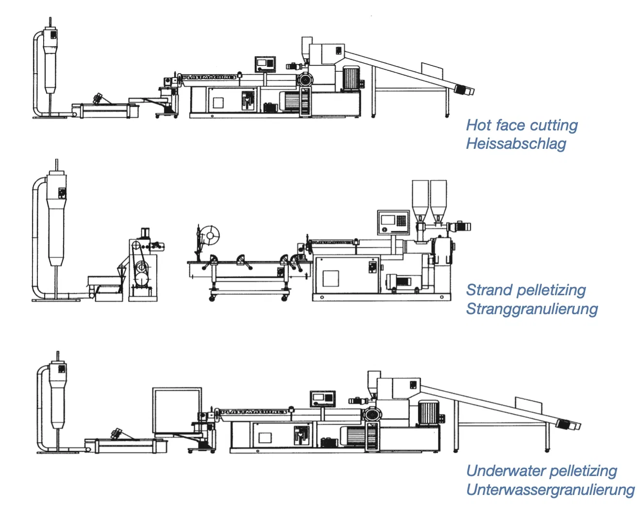 Pet/PP/PE/Agricultural Film/Woven Bag/Bottle Flakes Single/Double Stage Plastic Granules PVC Pet ABS Flakes Film Pelletizing Recycling Granulation Machine