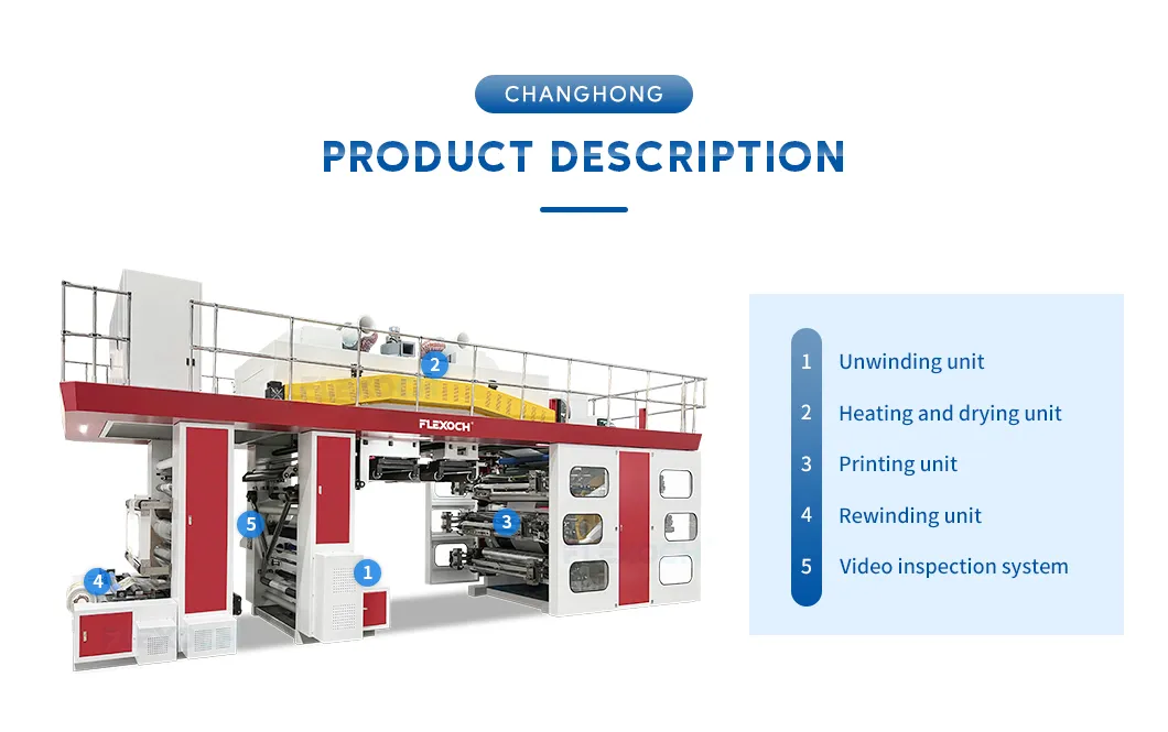 CI Flexo Printing Machine Overview