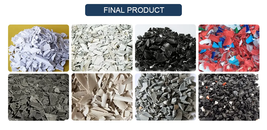 Final Product Output