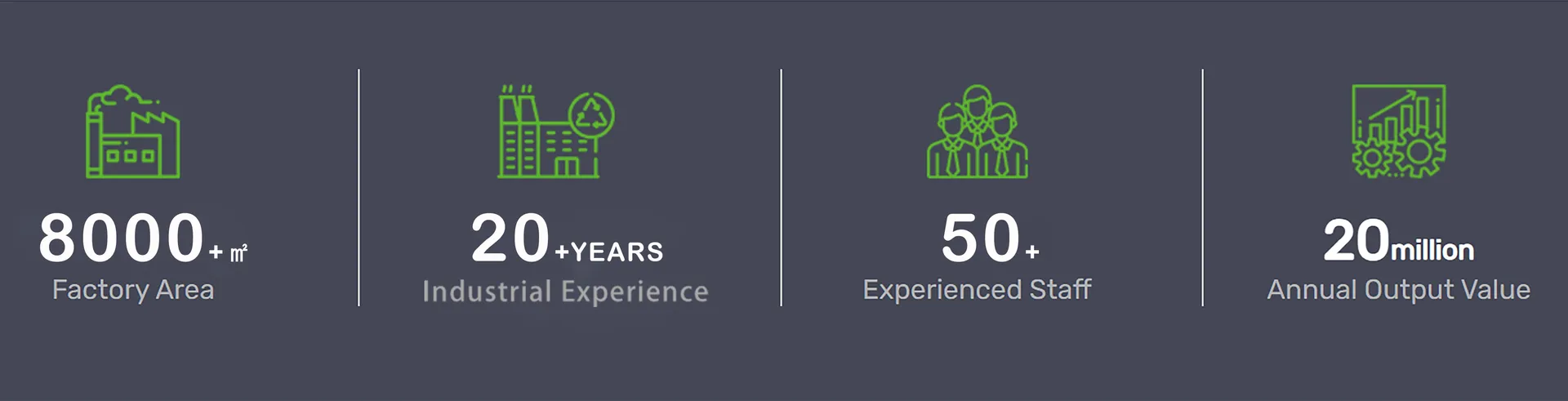Recycling Granulation Process