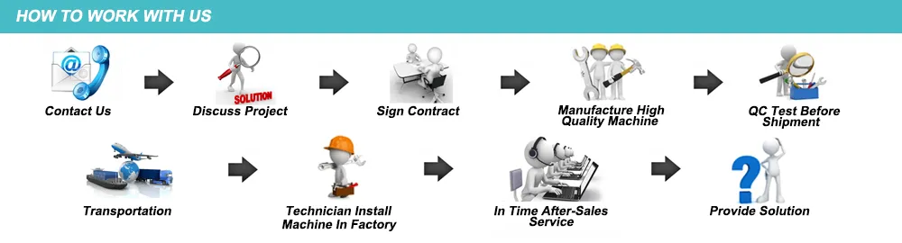 Shipping Information